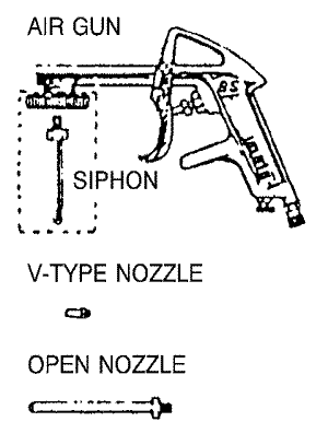пневматический распылитель v-type nozzle
