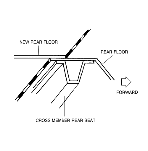 Приваривание заднего пола и поперечины заднего сиденья производится сваркой МИГ угловым швом, как показано на рисунке.