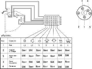 Схема вакуумной системы кондиционирования