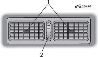 Расположение рычажков (1) для регулирования направления и маховика (2) для регулирования подачи воздуха