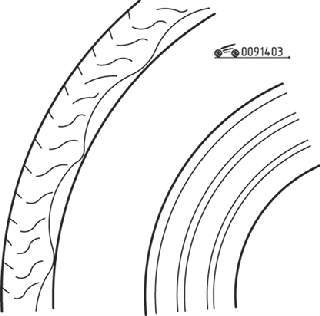 Расположение установочного кольца шины