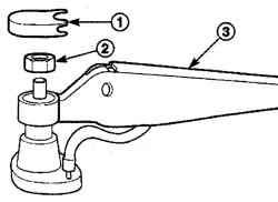 Расположение гайки (2) и колпачка (1) крепления рычага стеклоочистителя (3)