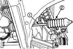 Снятие защитного чехла (2) сдвиганием по рулевой тяге (1)