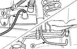 Расположение трубки (1) топливного фильтра, соединительного отверстия вентиляционной трубки (2) и трубки поглотителя паров топлива (3) на топливном баке