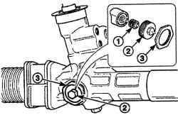 Установка регулировочной пружины (1), регулировочной пробки (2) и контргайки (3) пробки