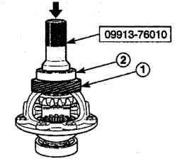 Использование инструмента 09913—76010 и молотка для установки шестерни привода спидометра (1) и правого подшипника дифференциала (2)