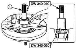 Использование съемника передней ступицы DW 034—010 (1) и инструмента DW 034—030 для запрессовки внутреннего подшипника в ступицу колеса