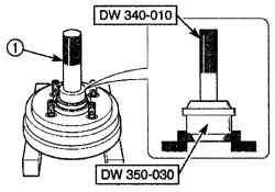 Использование съемника ступицы переднего колеса DW 340—010 и инструмента DW 350—030 для запрессовки кольца внешнего (1) подшипника в тормозной барабан