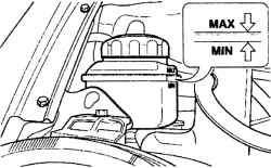 Расположение меток «МАХ» и «MIN» на бачке усилителя рулевого управления