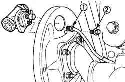 Расположение штуцера (1) крепления тормозной трубки и болта (2) крепления колесного тормозного цилиндра к защитному кожуху заднего тормоза