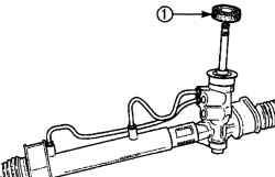 Расположение уплотнения (1) рулевого механизма