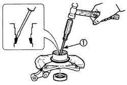 Использование молотка и отвертки для снятия внутреннего кольца (1) подшипника