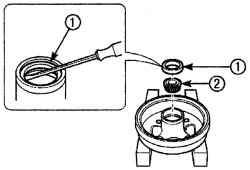 Снятие сальника (1) и внутреннего конического роликового подшипника (2)