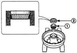 Установка внутреннего подшипника (1) и сальника (2) в тормозной барабан