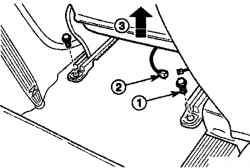 Расположение болтов (1) крепления салазок, электрический разъем (2) контрольной лампы ремня; направление снятия переднего сиденья (3)