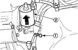 Расположение винта (1) крепления фиксирующего зажима и направление снятия топливного фильтра (2)