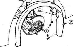 Расположение винтов (1) крепления грязезащитных щитков (2) арок передних колес