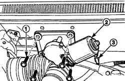 Расположение болтов (1) крепления моторедуктора в сборе (2) и электрического разъема (3)