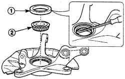 Снятие сальника (1) и подшипника (2) колеса с поворотного кулака