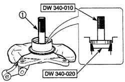Использование съемника DW 034—010 (1) ступицы переднего колеса и инструмента DW 034—020 для установки внешнего кольца переднего подшипника