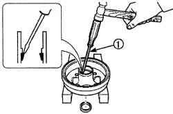 Использование молотка и отвертки (1) для снятия кольца внешнего подшипника