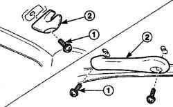 Расположение винтов (1) крепления ручки для пассажира и крючка (2)