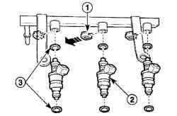 Направление снятия фиксирующего зажима (1) крепления форсунки (2) и расположение уплотнительных колец (3)