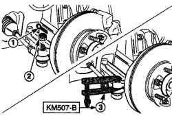 Расположение шплинта (1) и корончатой гайки (2) и использование съемника КМ 507—В для отделения наконечника рулевой тяги (3) от поворотного кулака