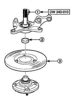 Использование съемника DW 0340—010 (1) для снятия ступицы с поворотного кулака и расположение распорной втулки (2) подшипника и тормозного диска (3)