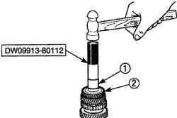 Использование молотка и инструмента DW09913—80112 для установки втулки шестерен четвертой-пятой передач (1) и шестерни третьей передачи (2)
