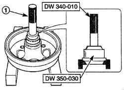 Использование съемника ступицы переднего колеса DW 340—010 и инструмента DW 350—030 для запрессовки кольца внутреннего (1) подшипника в тормозной барабан