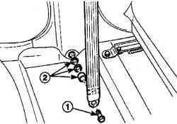 Расположение болта (1), втулки и фибровой шайбы (2) крепления ремня безопасности