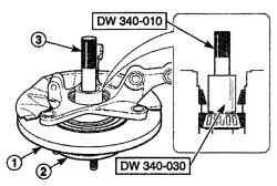 Установка тормозного диска (1) и ступицы (2) и использование съемника передней ступицы DW 034—010 (3) и инструмента DW 034—030 для запрессовки подшипника в ступицу колеса