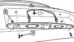 Расположение винтов (1) крепления ручки (2) двери багажника
