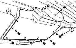 Расположение фиксаторов (1) крепления обивки (2) крышки багажника