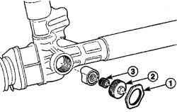 Снятие контргайки (1) регулировочной пробки (2) и регулировочной пружины (3) с рулевого механизма