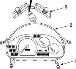 Расположение винтов (1) крепления панели приборов (2) и электрического разъема и троса спидометра (3)