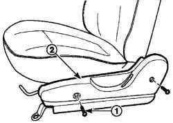 Расположение винта (1) крепления кожуха (2) переднего сиденья