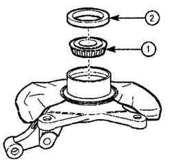 Установка внешнего подшипника (1) колеса и внешнего сальника (2) подшипника