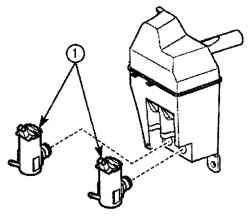 Снятие двигателя с насосом (1) омывателя с бачка