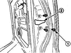 Расположение винтов (1) крепления замка (2) передней двери