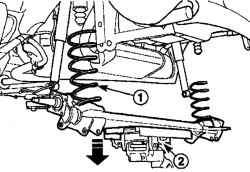Расположение пружин (1) и направление опускания домкрата (2) при снятии задней оси с автомобиля