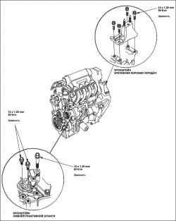 Установка двигателя (L13A)