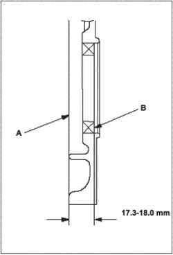Установка сальника картера цепи привода (N22A)