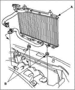 Замена радиатора и вентилятора (L13A)