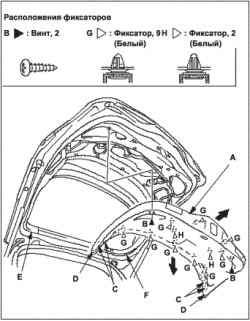 Снятие и установка внутренней обивки — область двери багажного отделения