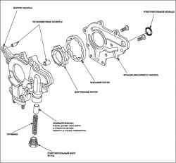 Замена датчика давления моторного масла (L13A)