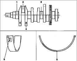 Блок цилиндров, кривошипно-шатунный механизм и поршневая группа