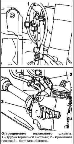 Снятие и установка передних тормозных шлангов