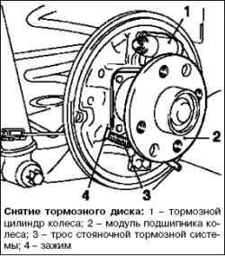 Снятие и установка тормозного щита заднего колеса